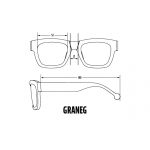 graneg-specs